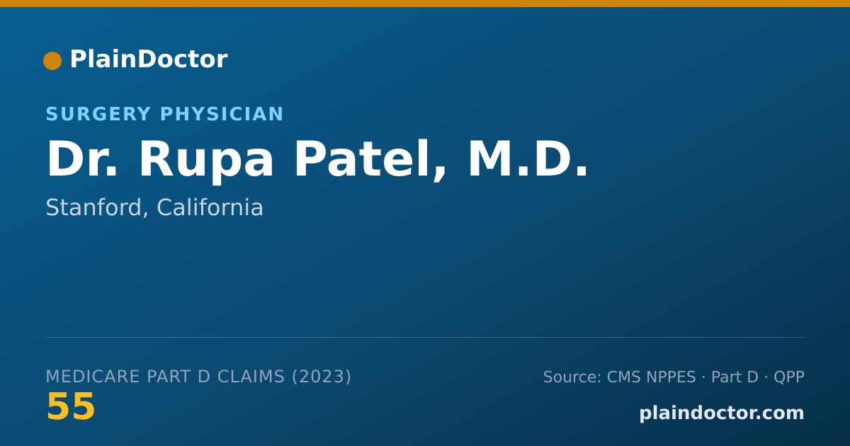 Shareable card for Rupa Patel, M.D. - Surgery Physician, Stanford, CA