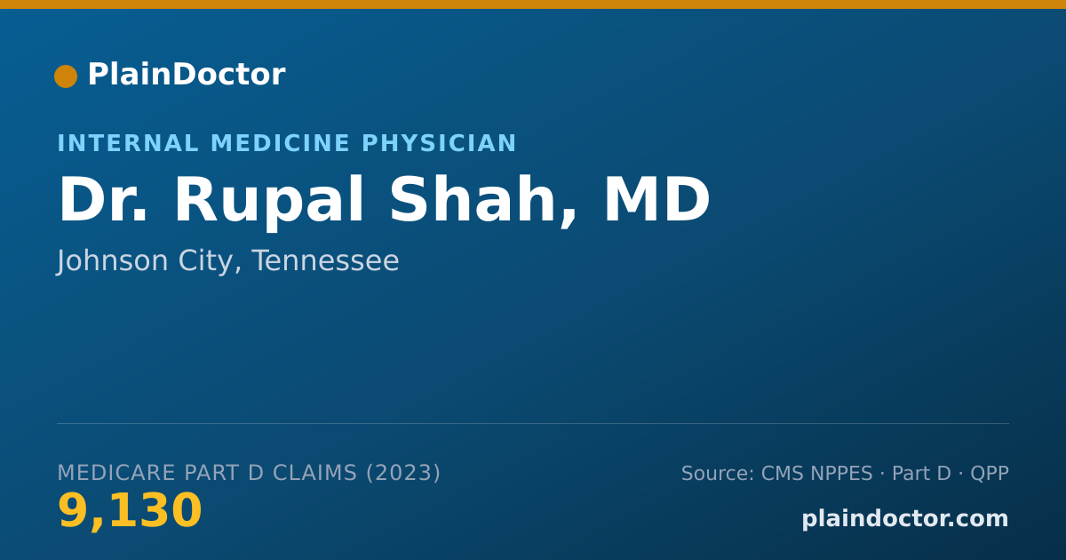 Shareable card for Rupal Shah, MD - Internal Medicine Physician, Johnson City, TN