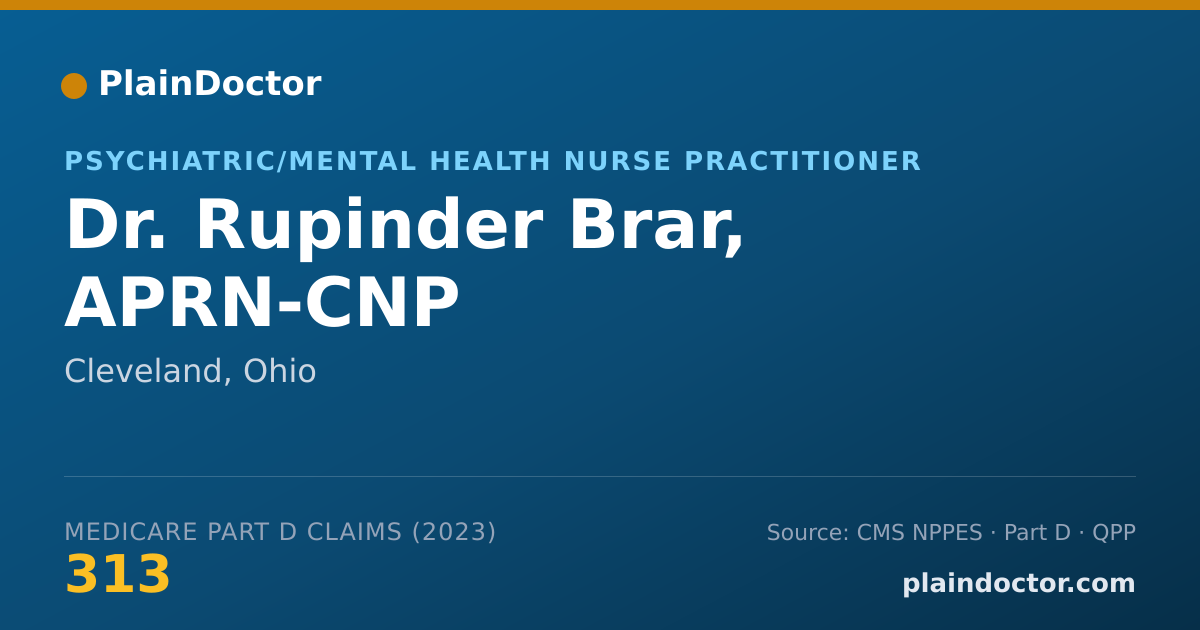Shareable card for Rupinder Brar, APRN-CNP - Psychiatric/Mental Health Nurse Practitioner, Cleveland, OH