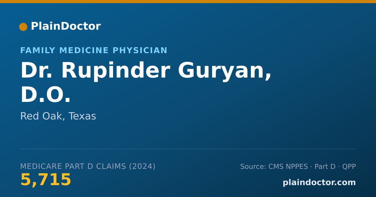 Shareable card for Rupinder Guryan, D.O. - Family Medicine Physician, Red Oak, TX