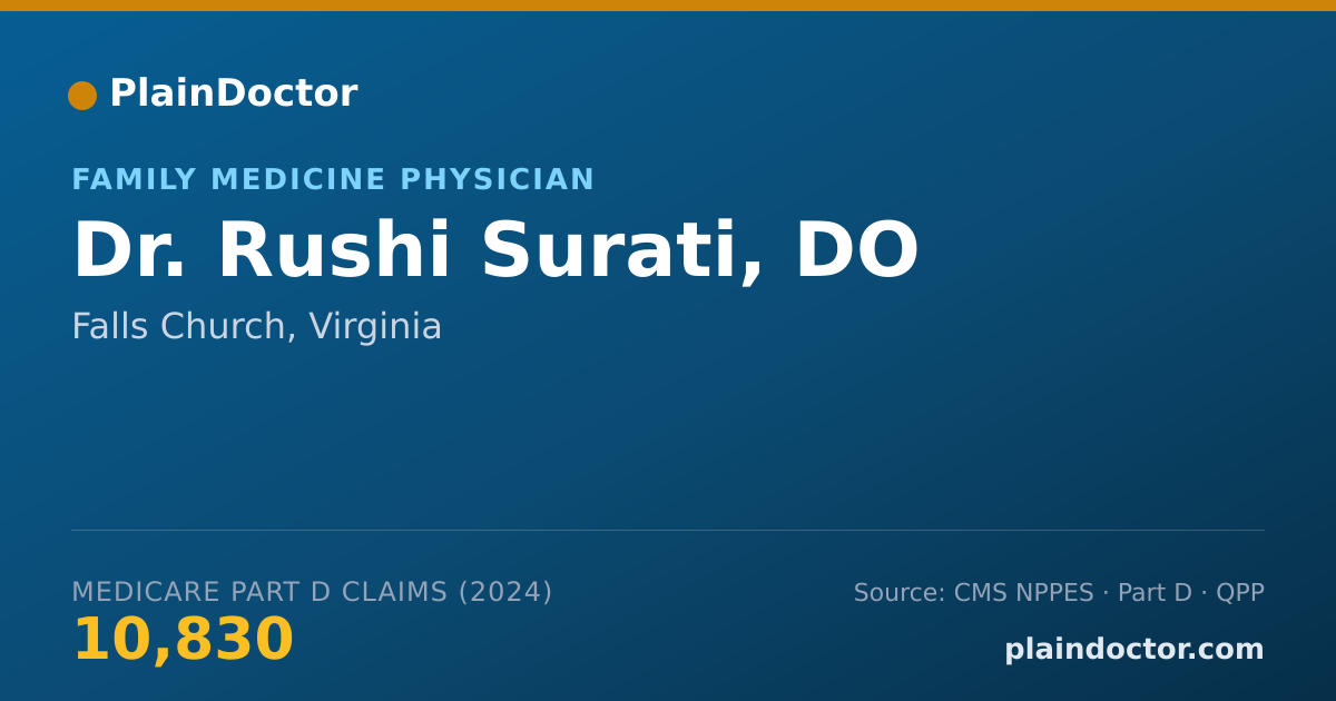 Shareable card for Rushi Surati, DO - Family Medicine Physician, Falls Church, VA