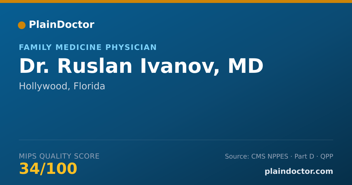 Shareable card for Ruslan Ivanov, MD - Family Medicine Physician, Hollywood, FL