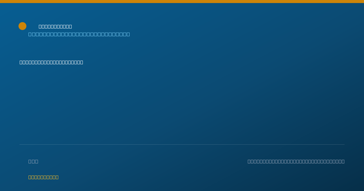 Shareable card for Russell Day, M.D. - Emergency Medicine Physician, Birmingham, AL