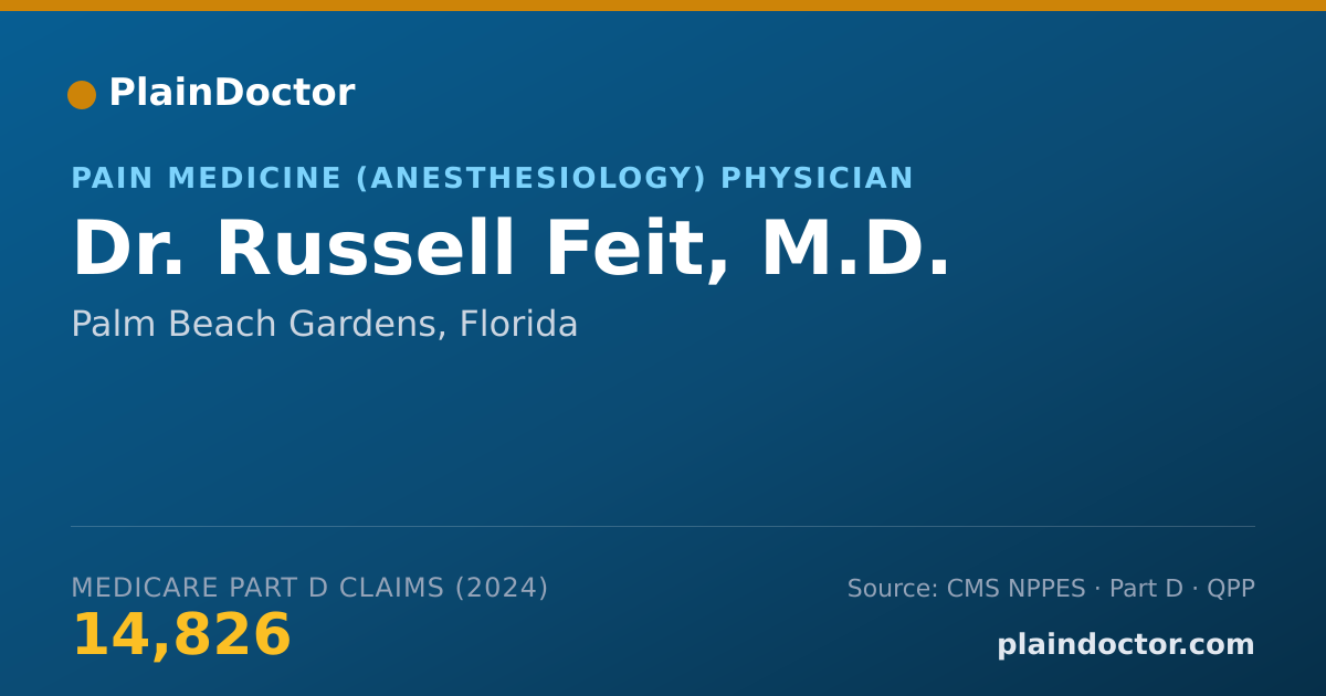 Shareable card for Russell Feit, M.D. - Interventional Pain Medicine Physician, Palm Beach Gardens, FL