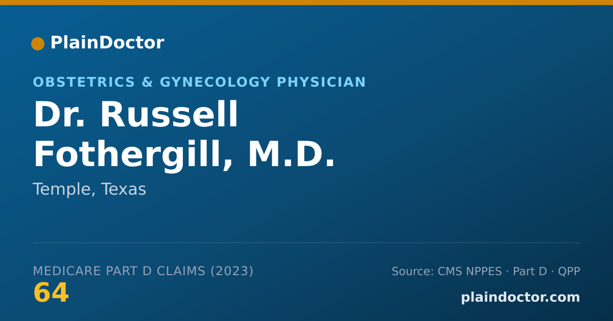 Shareable card for Russell Fothergill, M.D. - Obstetrics & Gynecology Physician, Temple, TX