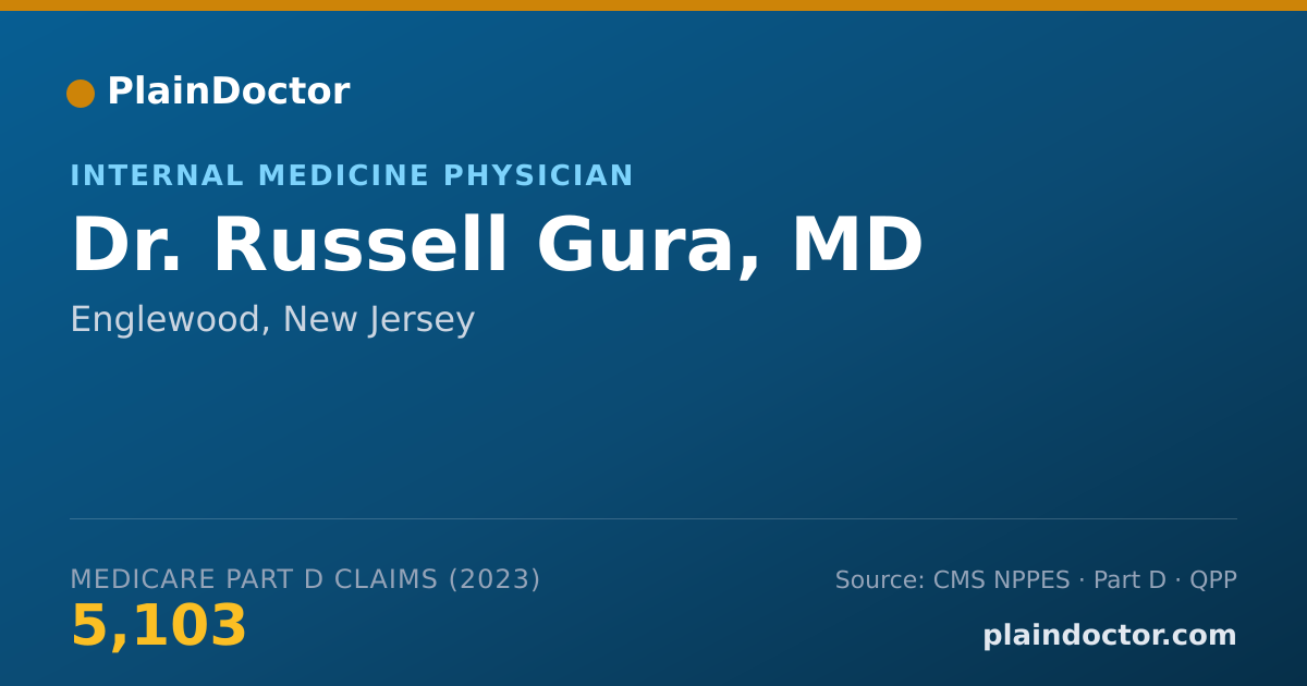 Shareable card for Russell Gura, MD - Internal Medicine Physician, Englewood, NJ