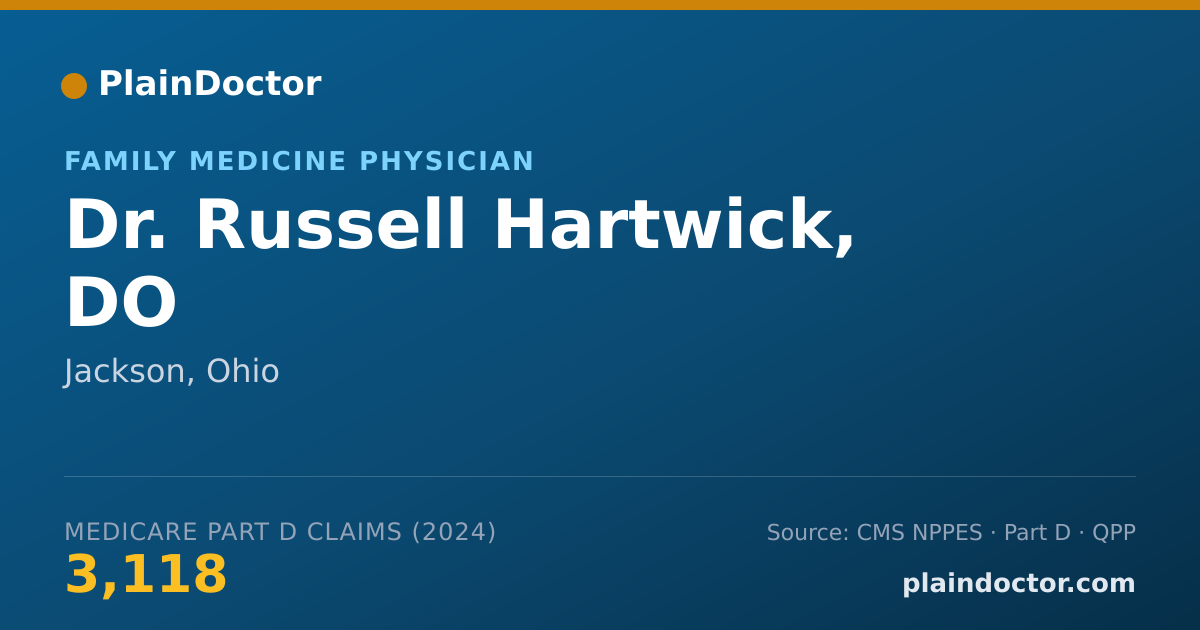 Shareable card for Russell Hartwick, DO - Family Medicine Physician, Jackson, OH