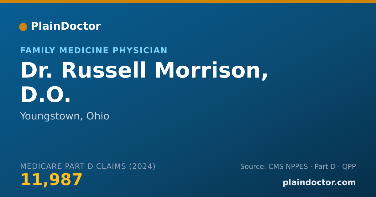 Shareable card for Russell Morrison, D.O. - Family Medicine Physician, Youngstown, OH