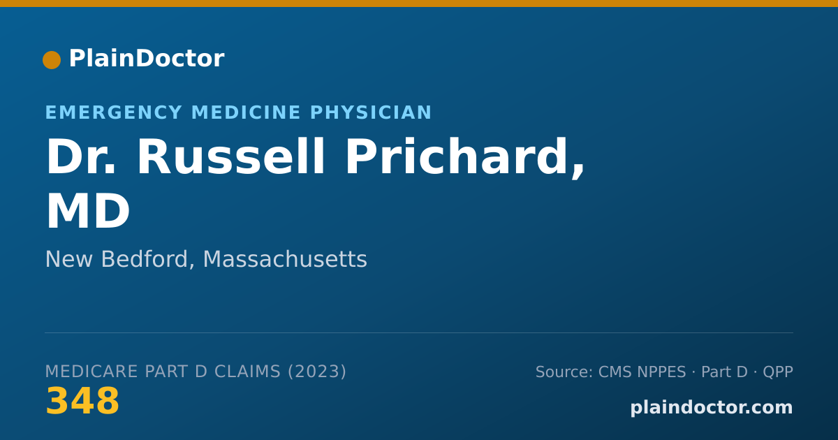Shareable card for Russell Prichard, MD - Emergency Medicine Physician, New Bedford, MA