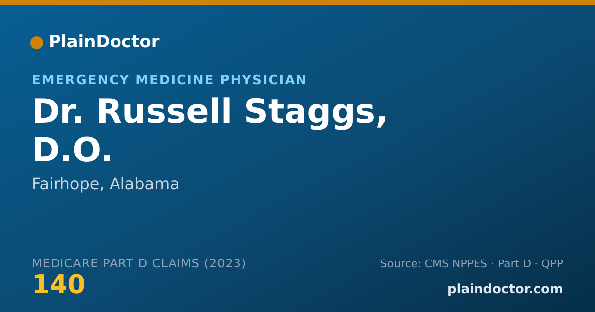 Shareable card for Russell Staggs, D.O. - Emergency Medicine Physician, Fairhope, AL