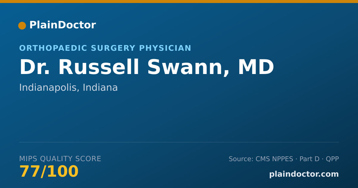 Shareable card for Russell Swann, MD - Orthopaedic Surgery Physician, Indianapolis, IN