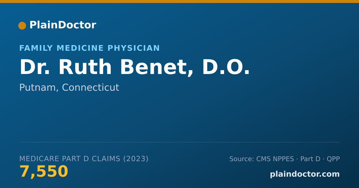 Shareable card for Ruth Benet, D.O. - Family Medicine Physician, Putnam, CT