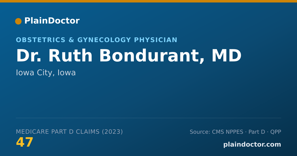 Shareable card for Ruth Bondurant, MD - Obstetrics & Gynecology Physician, Iowa City, IA