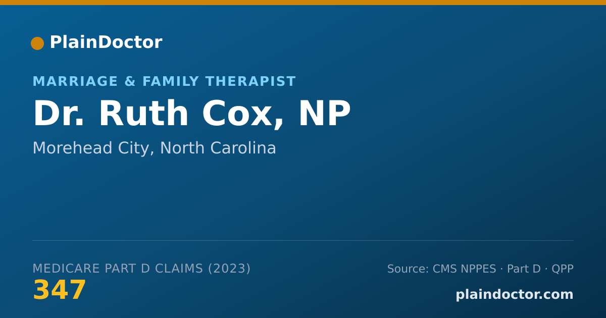 Shareable card for Ruth Cox, NP - Marriage & Family Therapist, Morehead City, NC