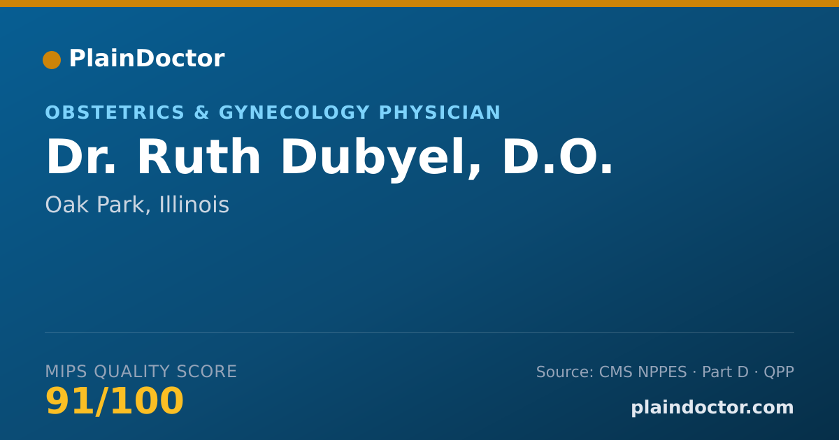 Shareable card for Ruth Dubyel, D.O. - Obstetrics & Gynecology Physician, Oak Park, IL