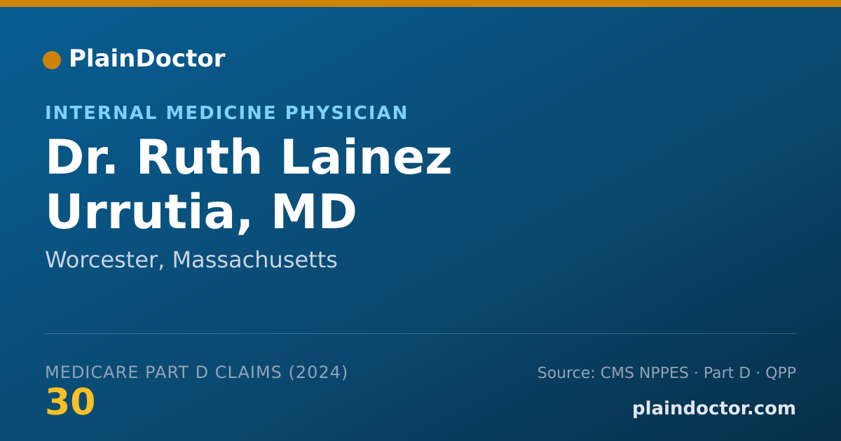 Shareable card for Ruth Lainez Urrutia, MD - Internal Medicine Physician, Worcester, MA