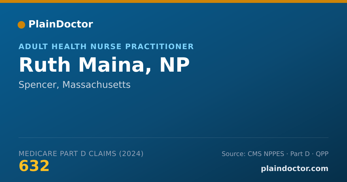 Shareable card for Ruth Maina, NP - Adult Health Nurse Practitioner, Spencer, MA