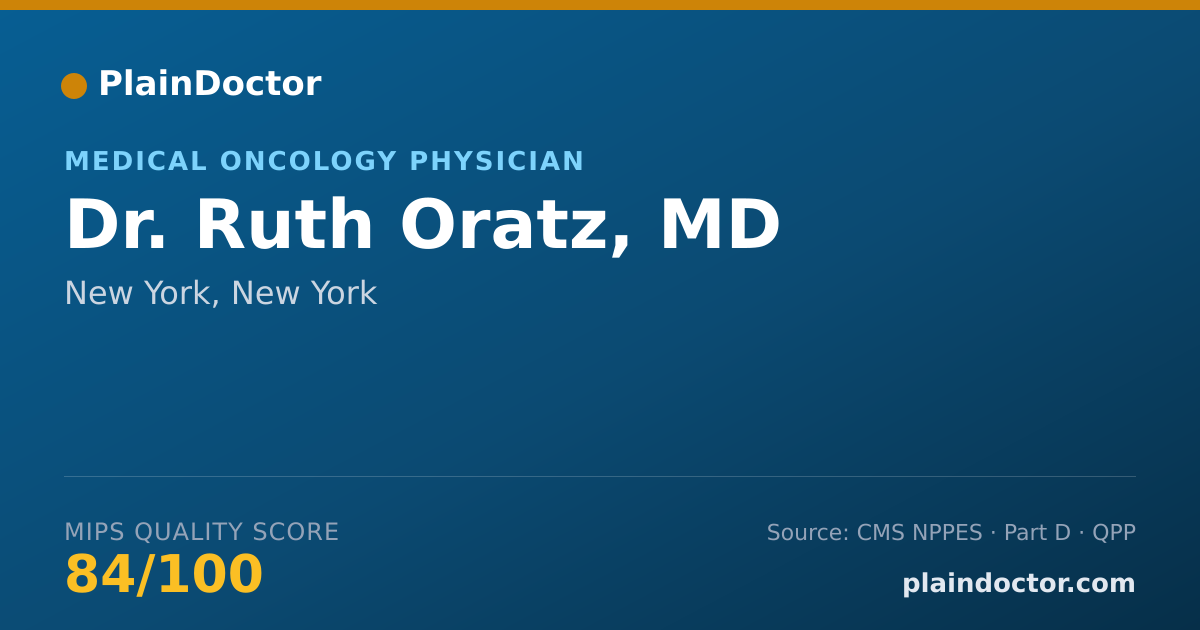 Shareable card for Ruth Oratz, MD - Medical Oncology Physician, New York, NY