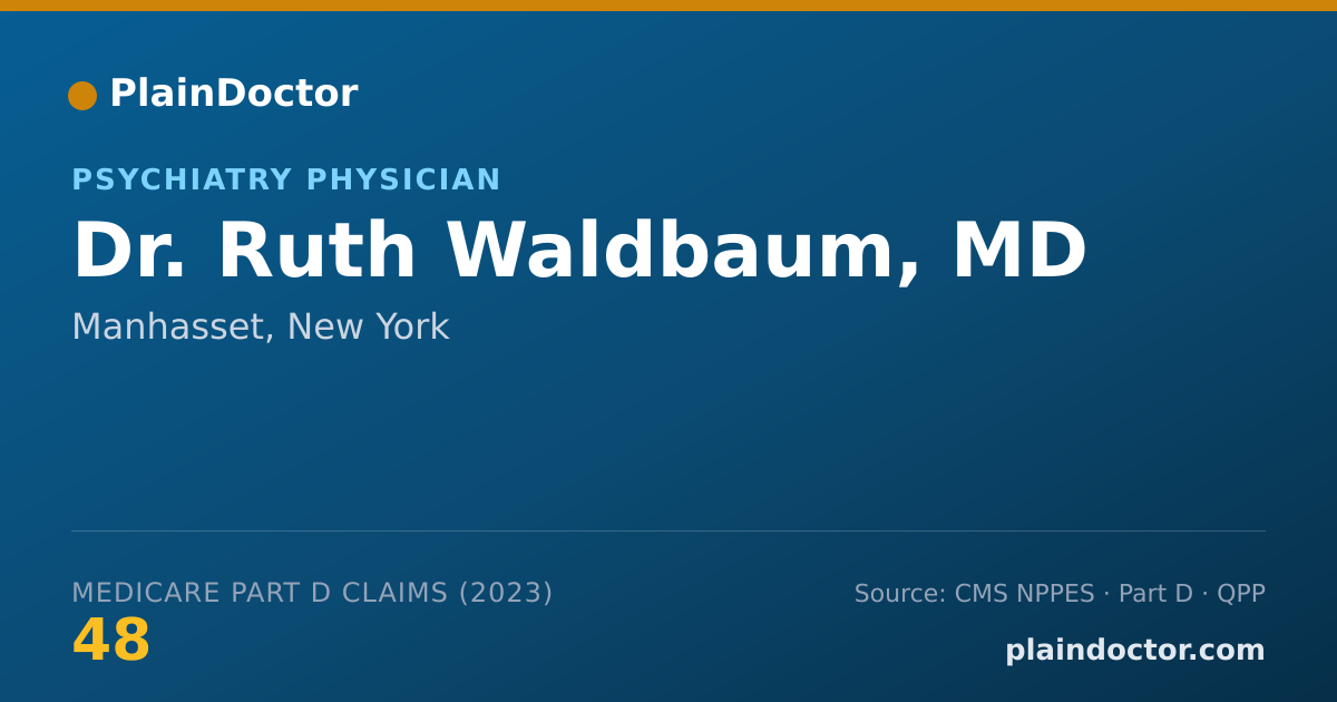 Shareable card for Ruth Waldbaum, MD - Psychiatry Physician, Manhasset, NY