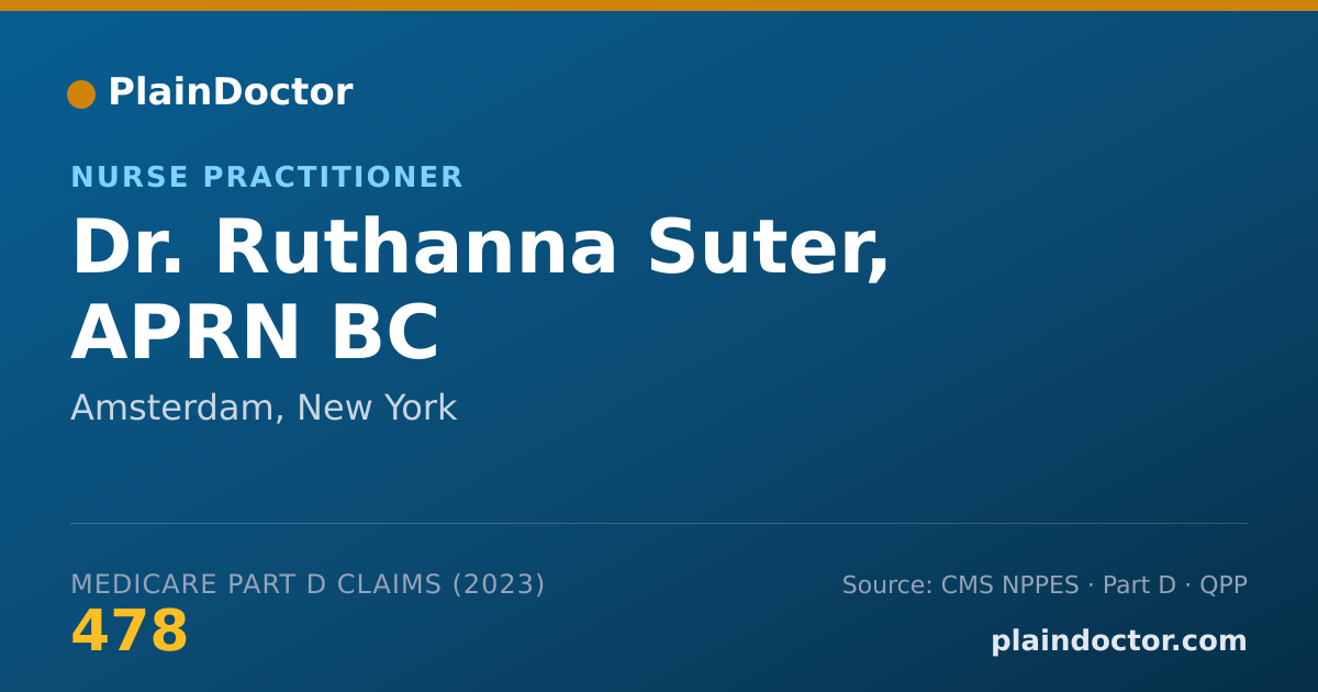 Shareable card for Ruthanna Suter, APRN BC - Nurse Practitioner, Amsterdam, NY