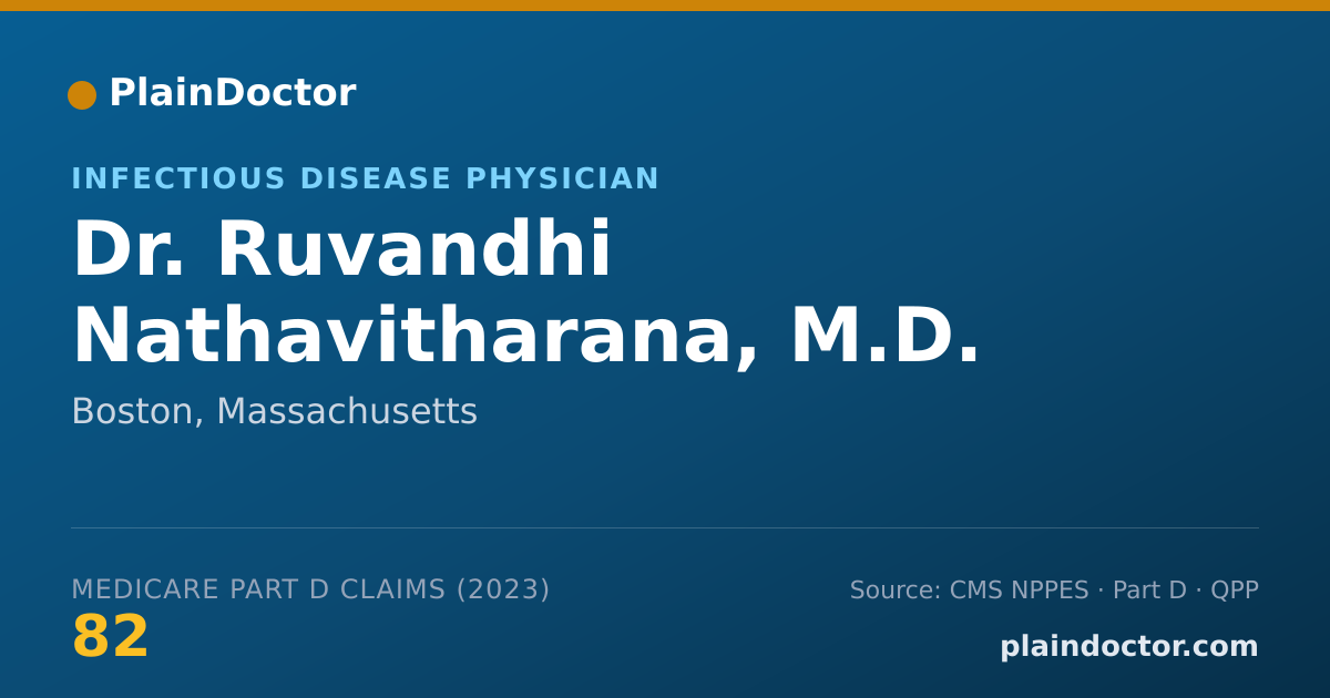 Shareable card for Ruvandhi Nathavitharana, M.D. - Infectious Disease Physician, Boston, MA