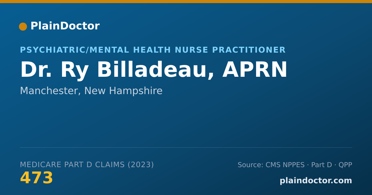 Shareable card for Ry Billadeau, APRN - Psychiatric/Mental Health Nurse Practitioner, Manchester, NH