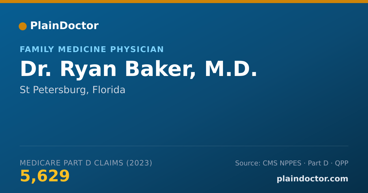 Shareable card for Ryan Baker, M.D. - Family Medicine Physician, St Petersburg, FL