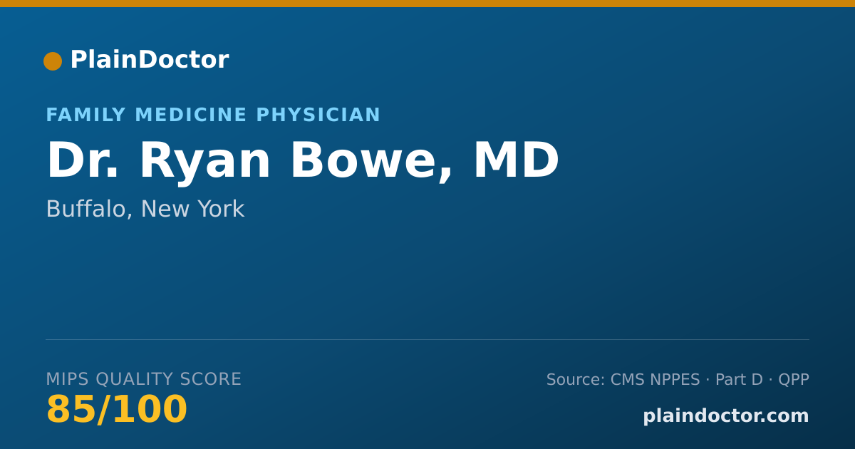 Shareable card for Ryan Bowe, MD - Family Medicine Physician, Buffalo, NY