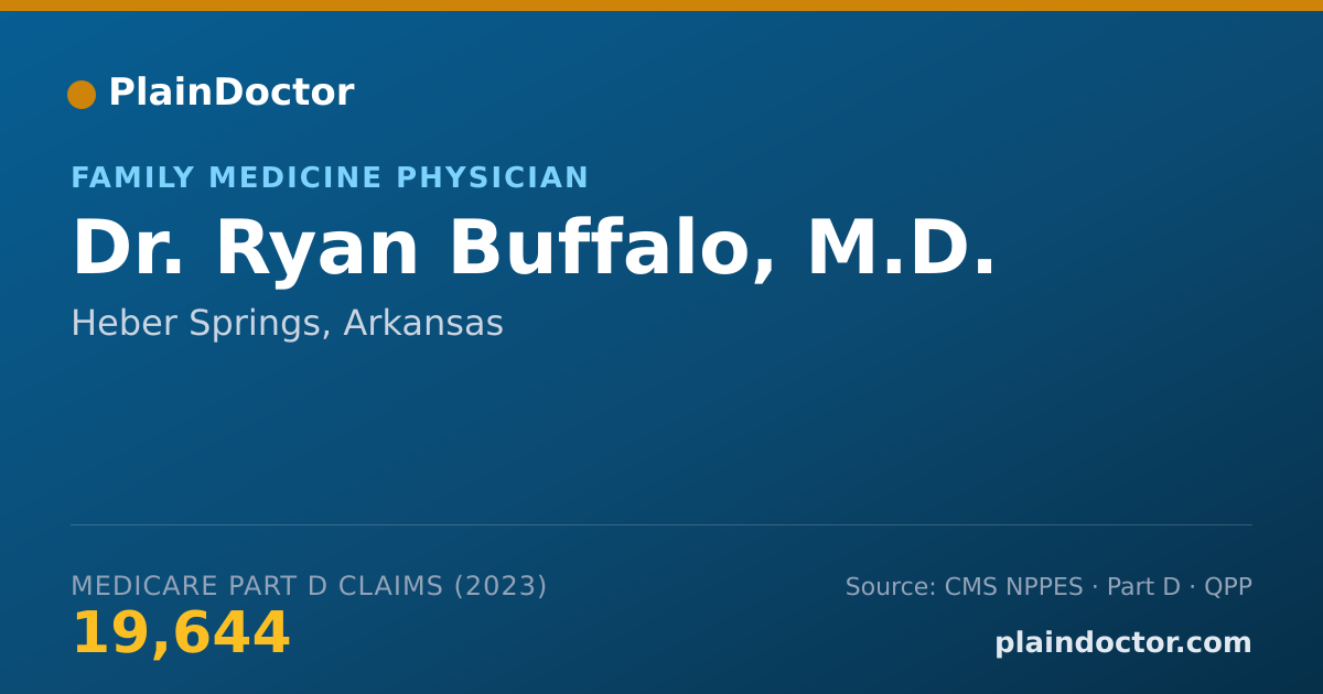 Shareable card for Ryan Buffalo, M.D. - Family Medicine Physician, Heber Springs, AR