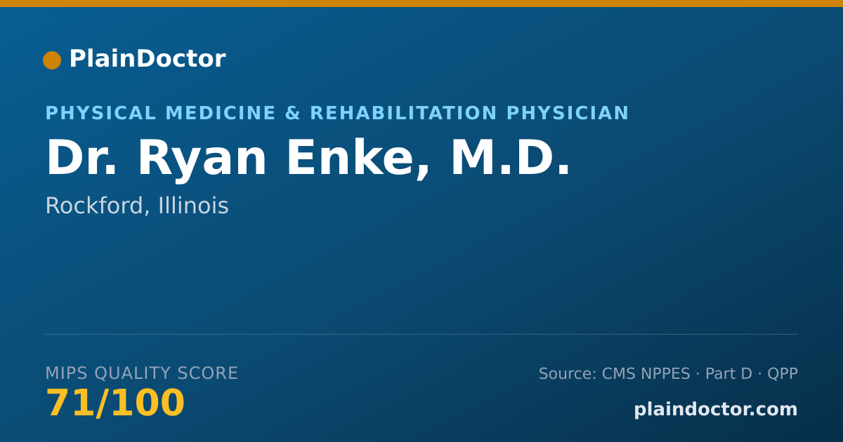 Shareable card for Ryan Enke, M.D. - Physical Medicine & Rehabilitation Physician, Rockford, IL