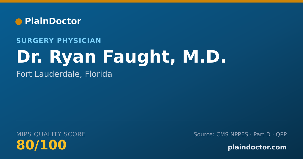 Shareable card for Ryan Faught, M.D. - Surgery Physician, Fort Lauderdale, FL