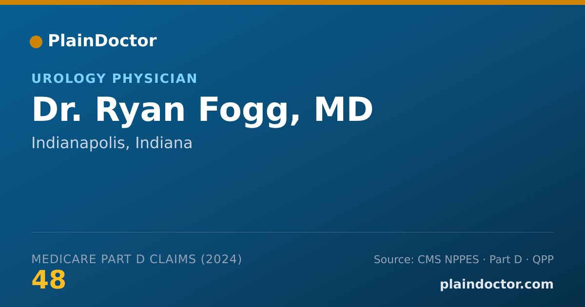Shareable card for Ryan Fogg, MD - Urology Physician, Indianapolis, IN