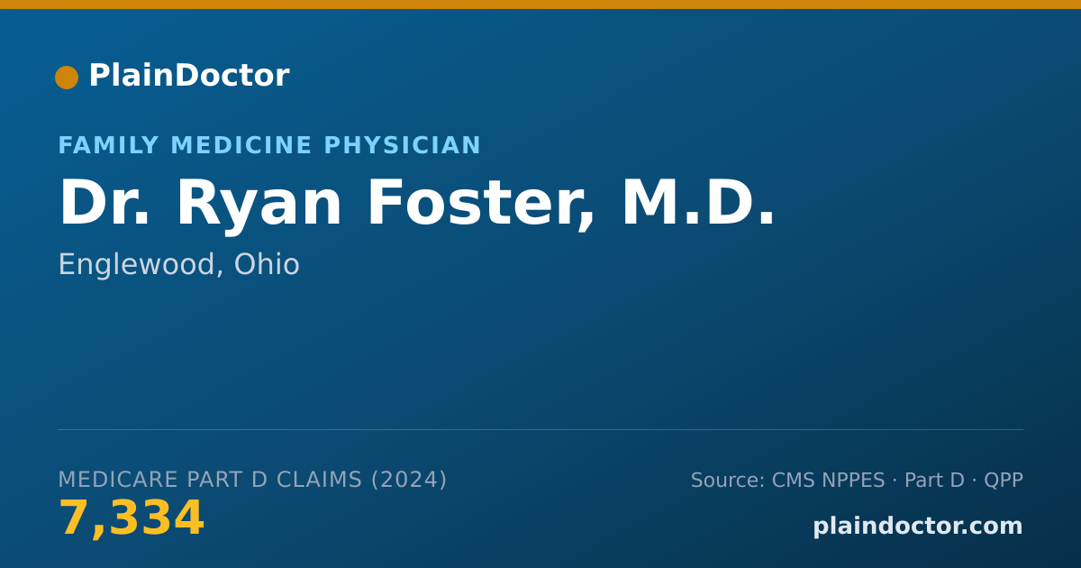 Shareable card for Ryan Foster, M.D. - Family Medicine Physician, Englewood, OH
