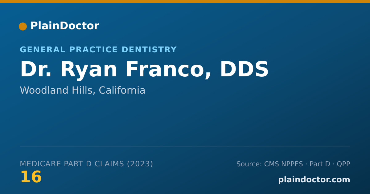 Shareable card for Ryan Franco, DDS - General Practice Dentistry, Woodland Hills, CA
