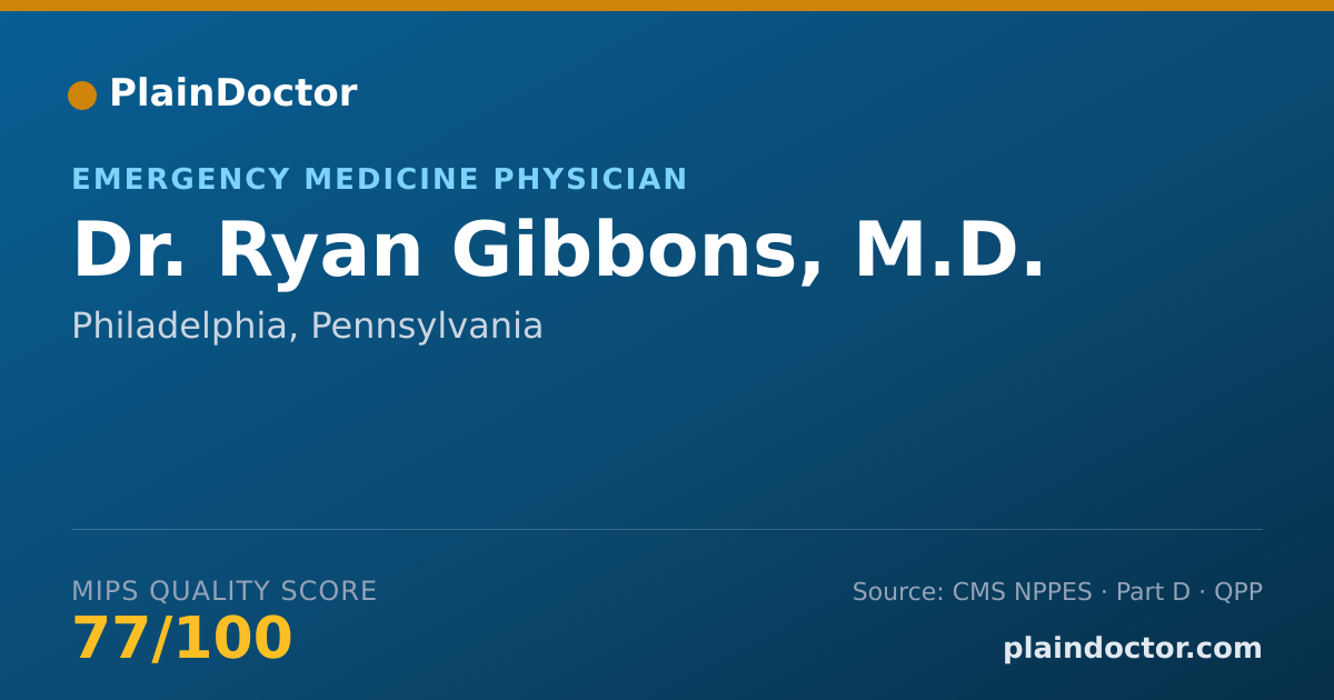 Shareable card for Ryan Gibbons, M.D. - Emergency Medicine Physician, Philadelphia, PA