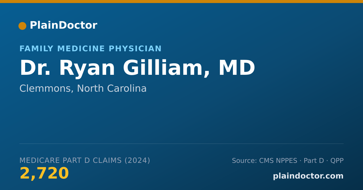 Shareable card for Ryan Gilliam, MD - Family Medicine Physician, Clemmons, NC