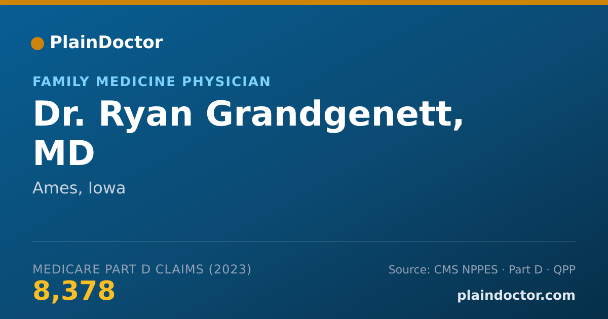 Shareable card for Ryan Grandgenett, MD - Family Medicine Physician, Ames, IA