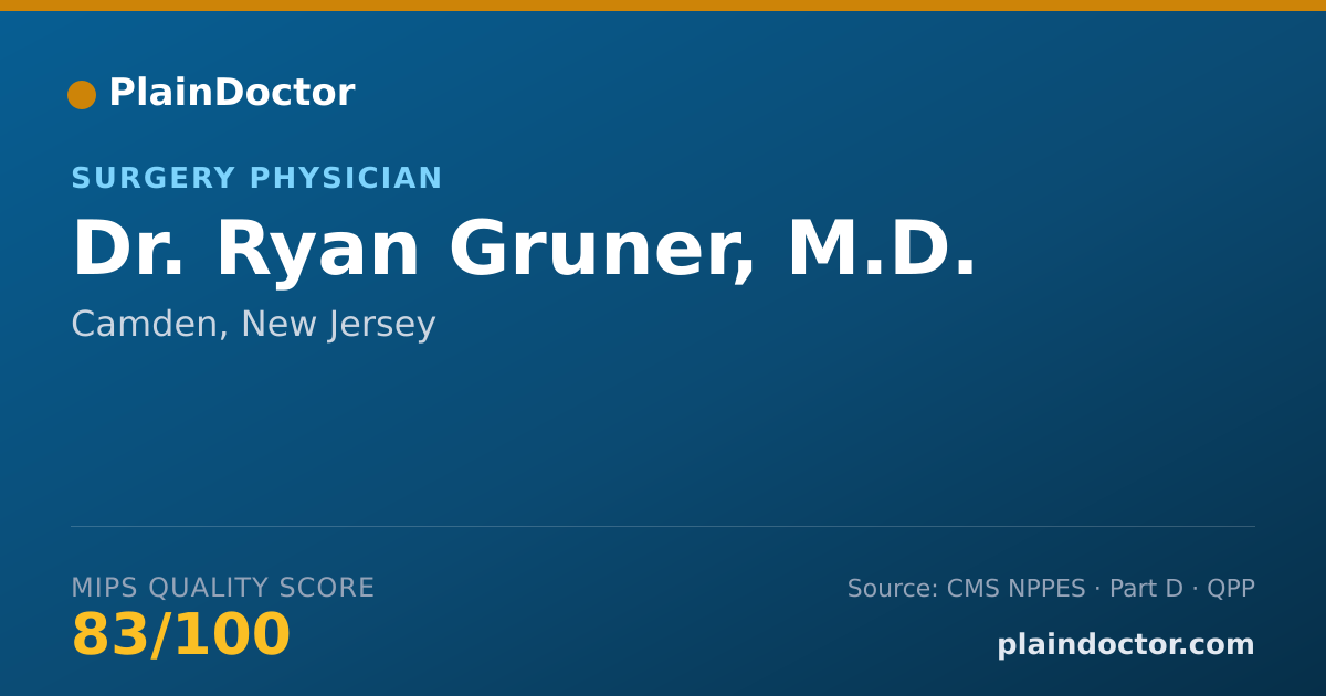 Shareable card for Ryan Gruner, M.D. - Surgery Physician, Camden, NJ