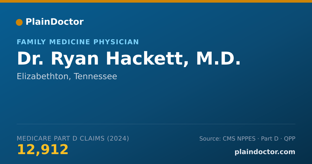 Shareable card for Ryan Hackett, M.D. - Family Medicine Physician, Elizabethton, TN