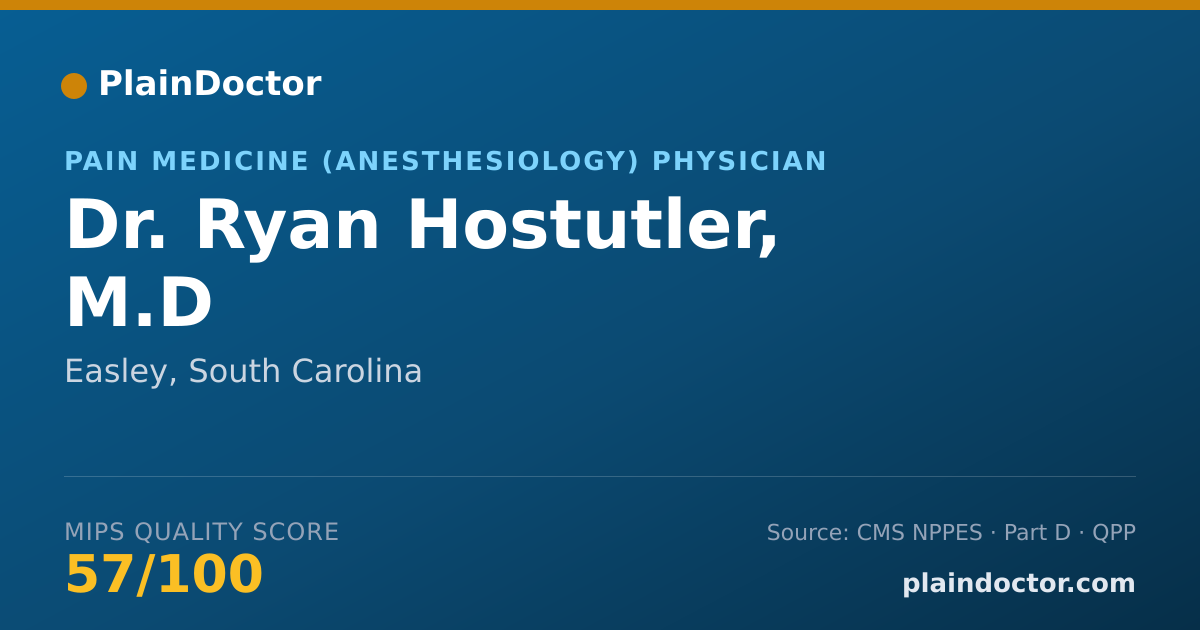 Shareable card for Ryan Hostutler, M.D - Pain Medicine (Anesthesiology) Physician, Easley, SC
