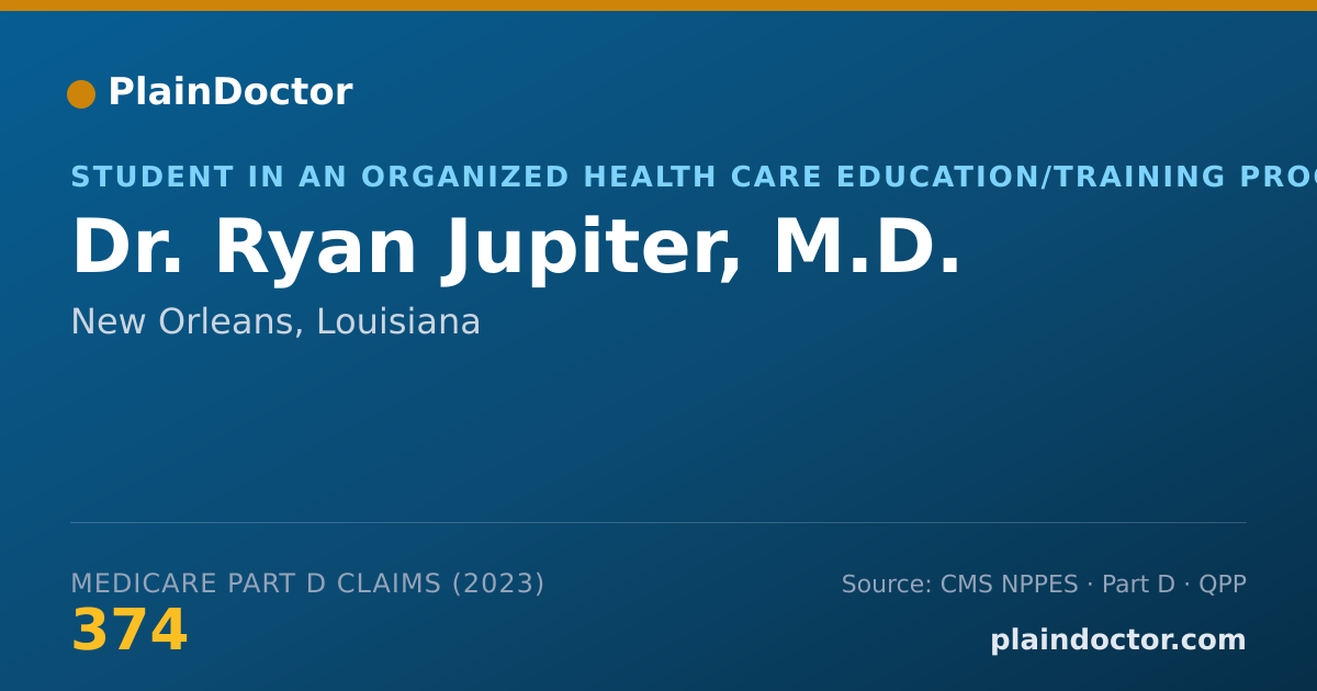 Shareable card for Ryan Jupiter, M.D. - Student in an Organized Health Care Education/Training Program, New Orleans, LA
