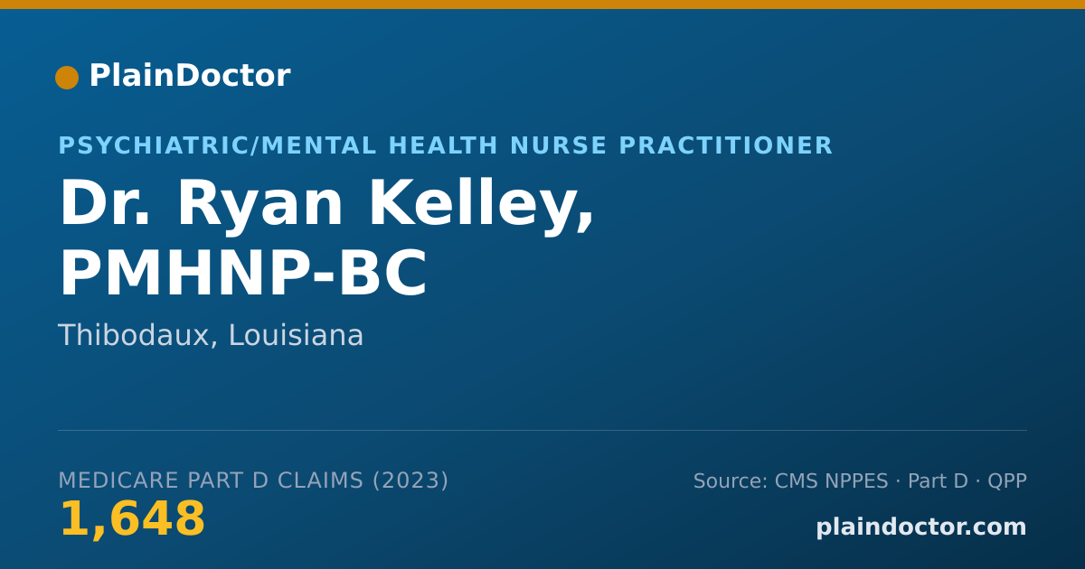 Shareable card for Ryan Kelley, PMHNP-BC - Psychiatric/Mental Health Nurse Practitioner, Thibodaux, LA