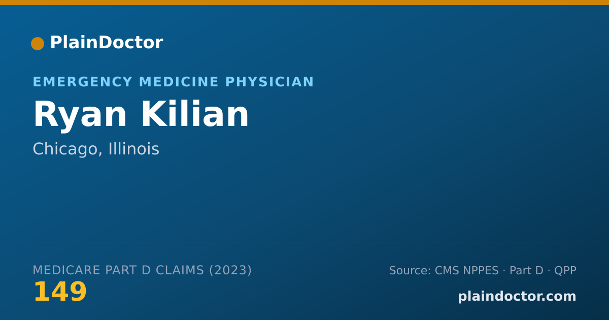 Shareable card for Ryan Kilian - Emergency Medicine Physician, Chicago, IL