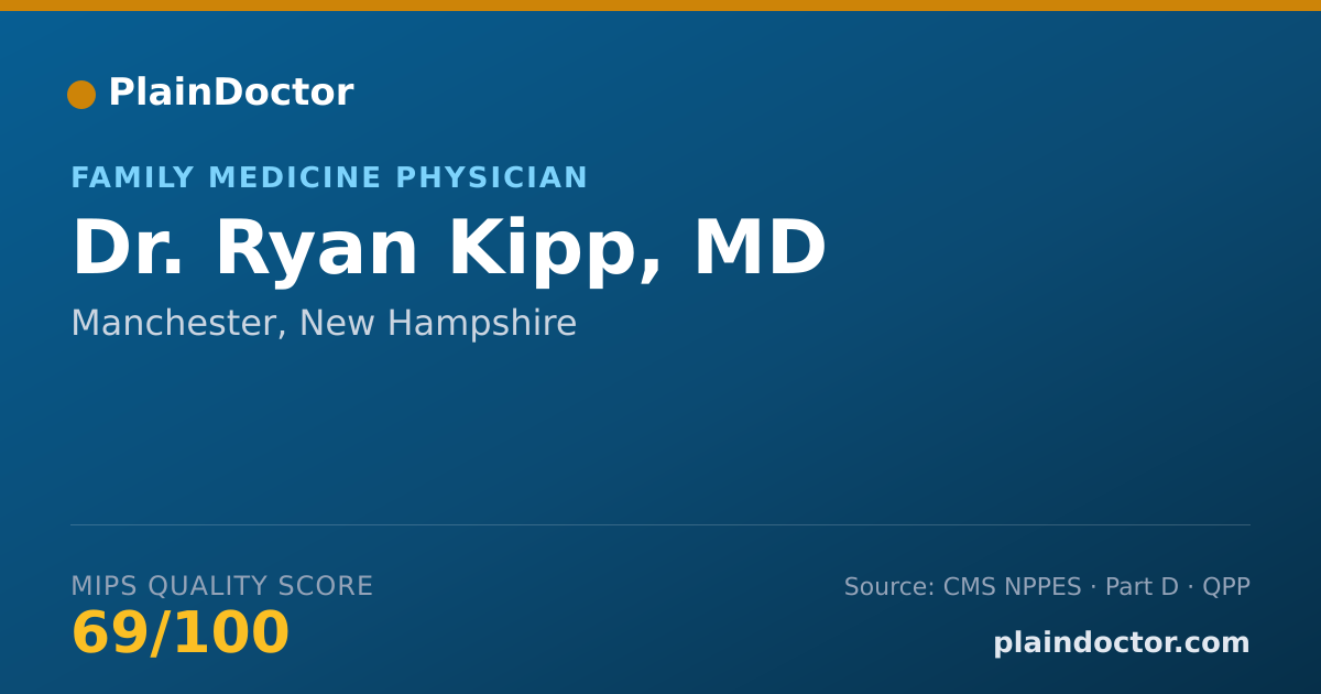 Shareable card for Ryan Kipp, MD - Family Medicine Physician, Manchester, NH