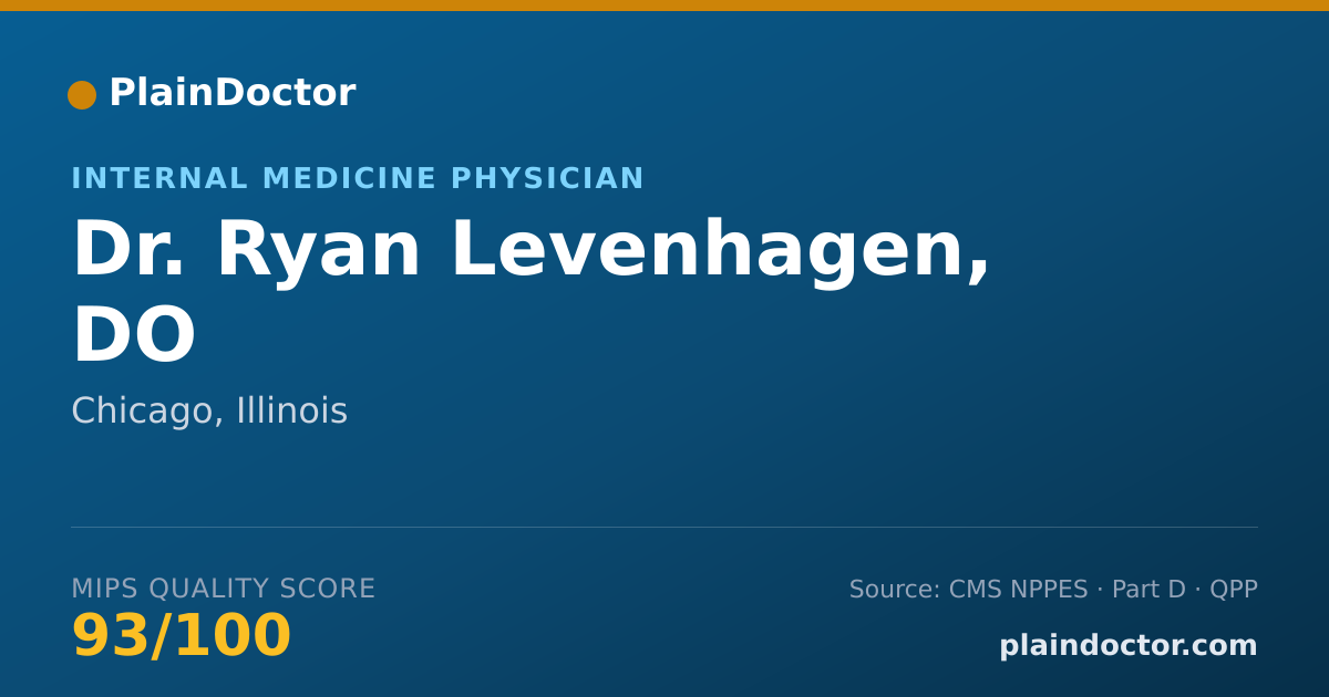 Shareable card for Ryan Levenhagen, DO - Internal Medicine Physician, Chicago, IL