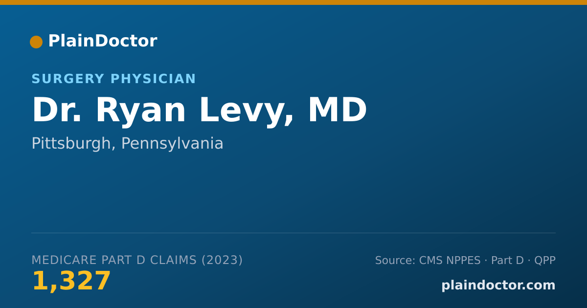 Shareable card for Ryan Levy, MD - Surgery Physician, Pittsburgh, PA
