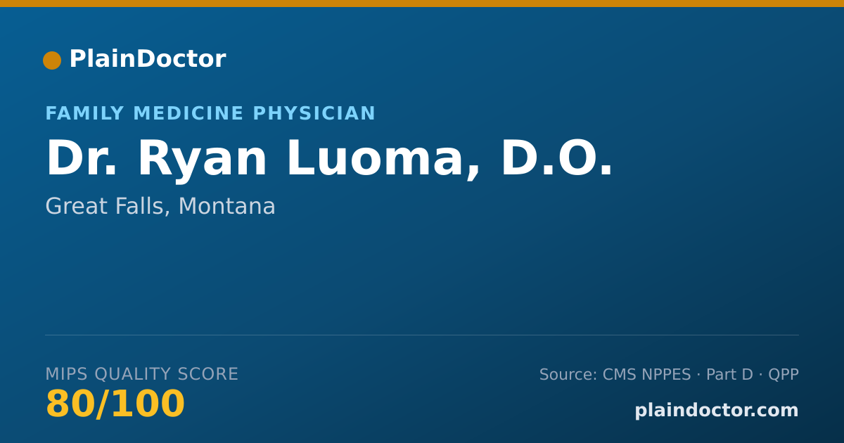 Shareable card for Ryan Luoma, D.O. - Family Medicine Physician, Great Falls, MT