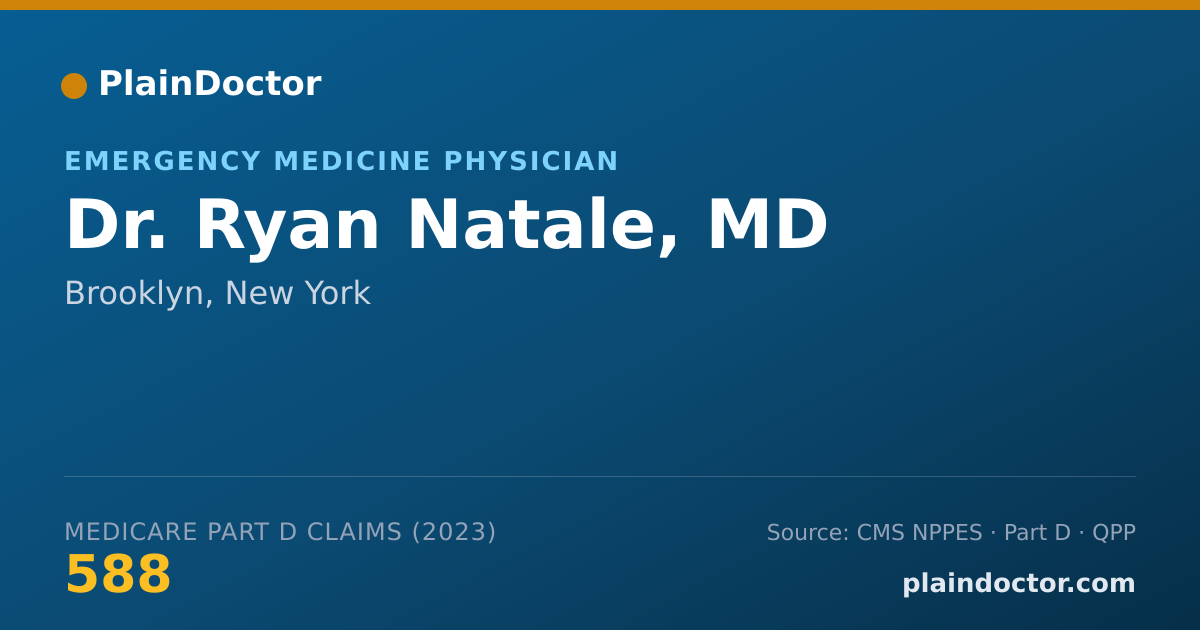 Shareable card for Ryan Natale, MD - Emergency Medicine Physician, Brooklyn, NY