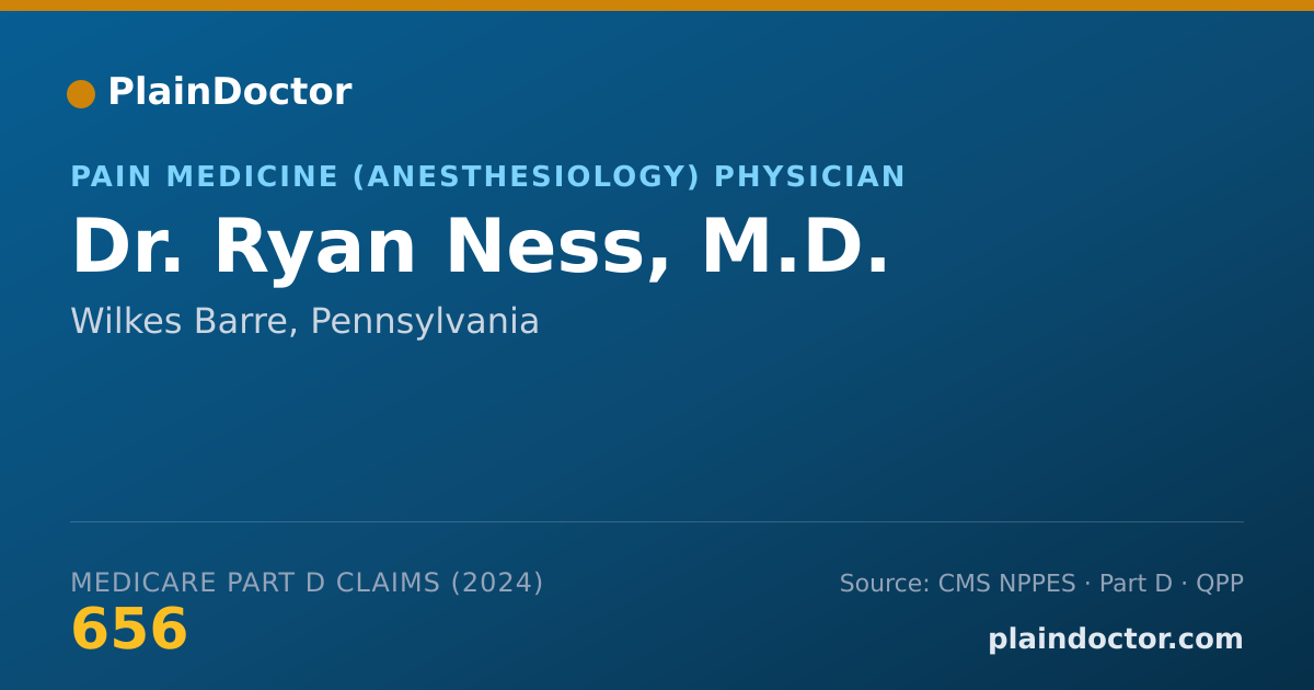 Shareable card for Ryan Ness, M.D. - Pain Medicine (Anesthesiology) Physician, Wilkes Barre, PA
