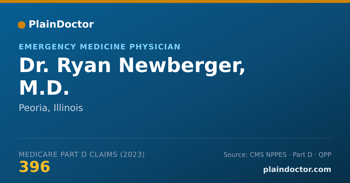 Shareable card for Ryan Newberger, M.D. - Emergency Medicine Physician, Peoria, IL